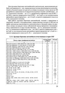 Норма расхода луидор