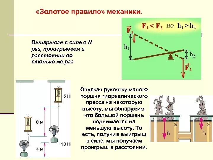 Выигрыш в силе физика 7 класс. Блоки золотое правило механики физика 7 класс. Золотое правило механики рычаг. КПД рычага физика 7 класс. Простые механизмы. «Золотое правило» механики. Рычаг..