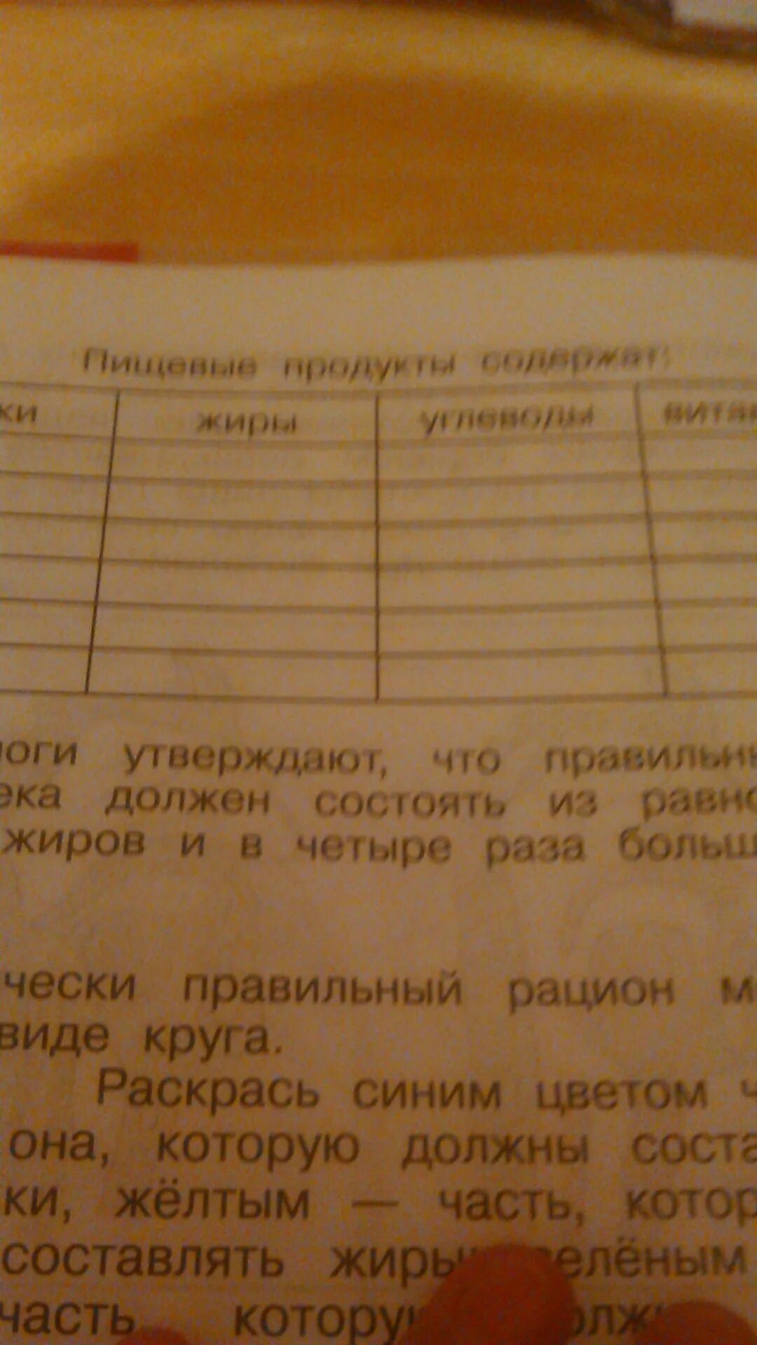 Значение терминов упомянутых в параграфе. Выпиши в таблицу пищевые продукты упомянутые. выпиши в таблицу пищевые продукты упомянутые в параграфе. статья меню из 6 блюд окружающий мир 4 класс. l. выписать в таблицу :.