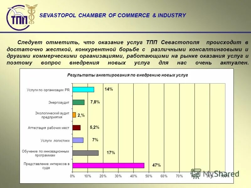 Организация рыночной экономики. Рынок работающих предприятий. Роль предприятия в рыночной экономике. Рынок работающих предприятий. Принципы предприятия в условиях рынка.