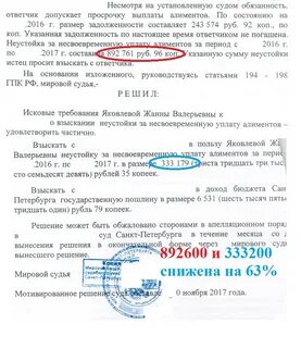 Неустойки решение о выплате