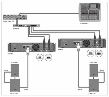 Behringer как подключить колонки