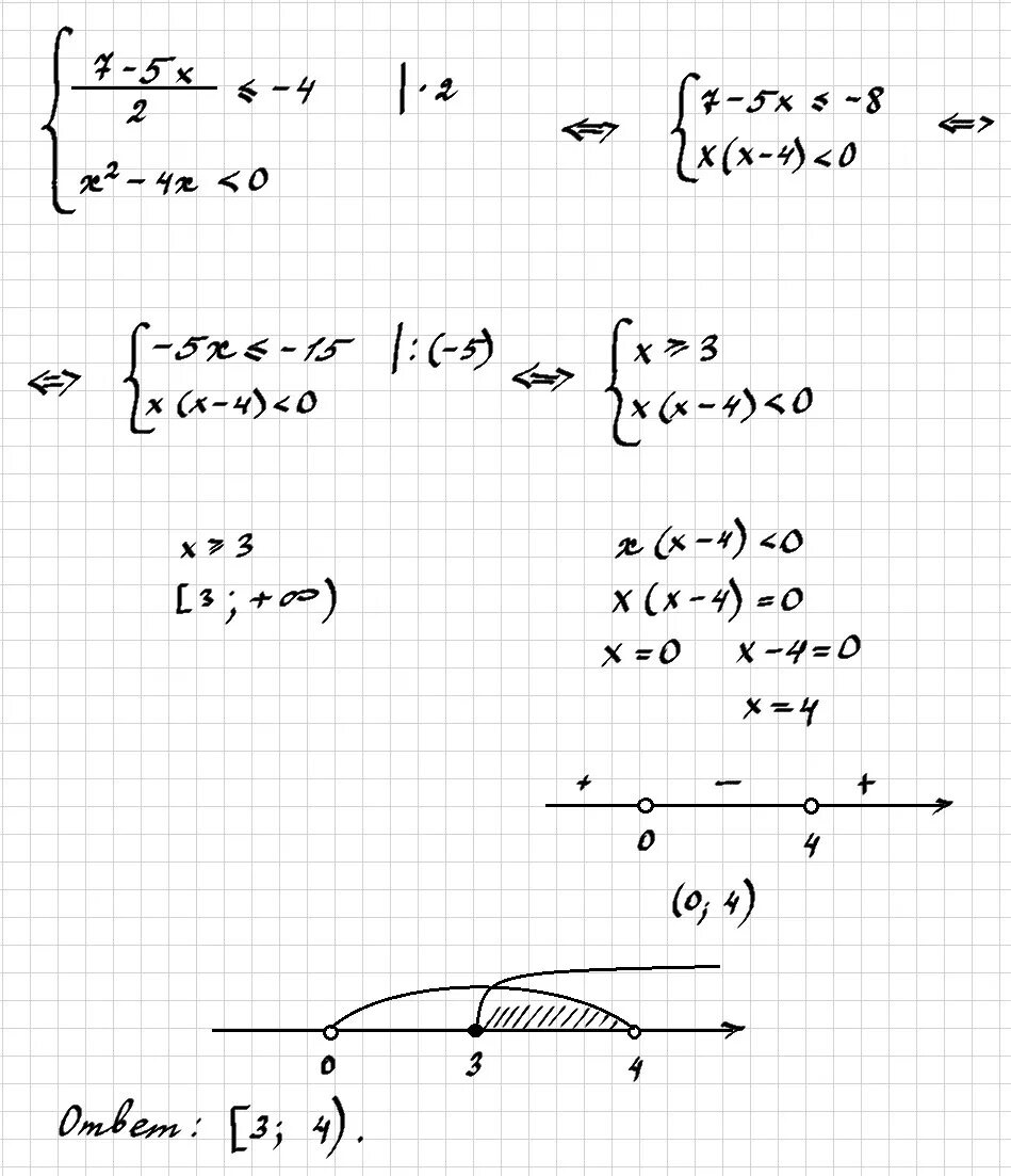 X 2 7x 6 больше 0. Решите неравенство х2+5х+4. Решите неравенства х+5/2-4х>0. Решение неравенств меньше или равно нулю. Решите неравенство х2-4х-5 больше 0.