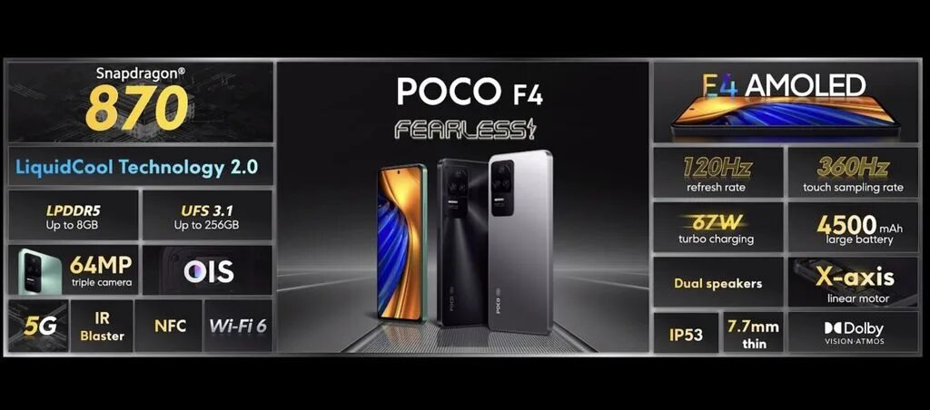 Прошивка телефона poco. Poco f4 gt комплектация. Poco f4 gt комплект. F4 gt poco Герц. Поко f 4 gt 12 256.