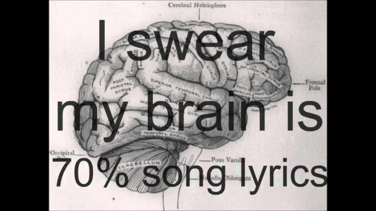 Me and my brain. I swear. Only my Brain.