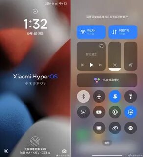 Оптимизация hyper os xiaomi