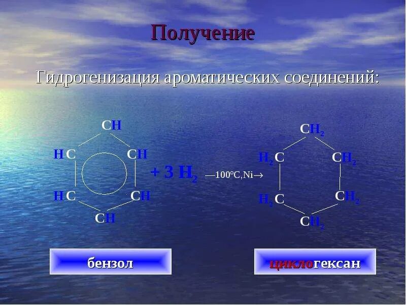 В результате реакции гидрогенизации бензола. Ароматические соединения в Циклоалканы. Вид ковалентной связи циклоалканов. Циклоалканы вид ковалентной связи. Тип связи циклоалканов.