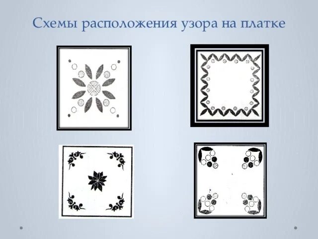 Мамин платок урок изо 3