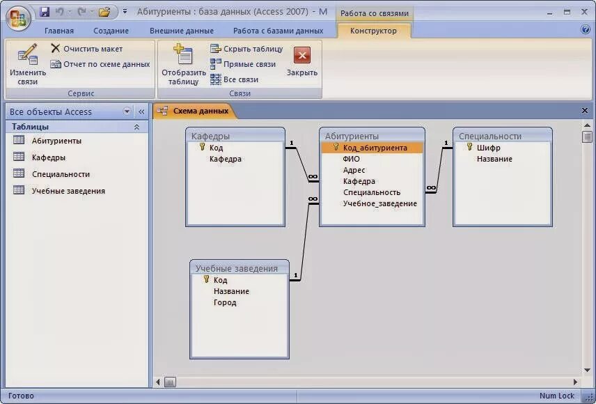 Создание и ведение баз данных. Access базы данных access. Схема базы данных access. Проект базы данных аксесс. Схема данных баз MS access.