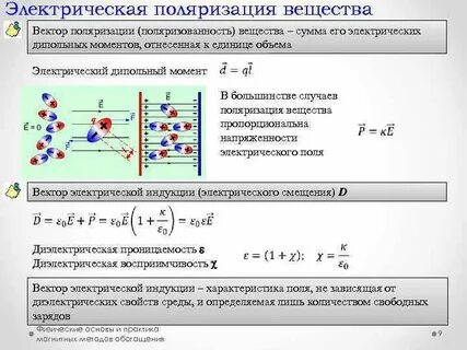 Электрическая поляризация