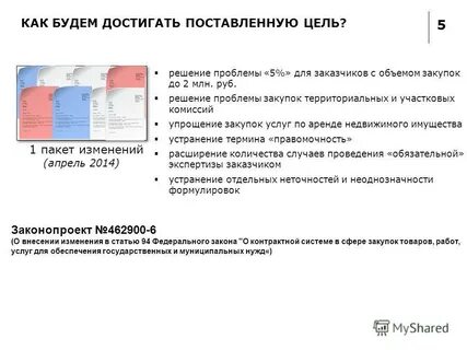 Миллион закупок