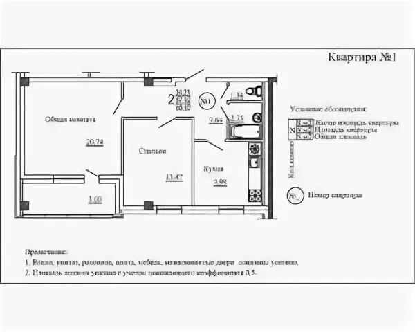 Общая площадь жилого помещения. Общая и жилая площадь квартиры это. Общая площадь жилая площадь. Площадь квартиры.