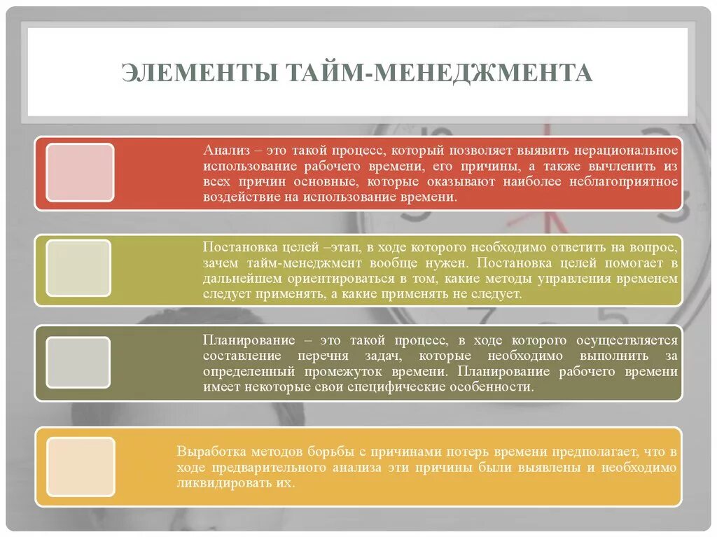 Элементы эффективного управления. Тайм-менеджмент основные принципы управления временем. Основные элементы системы тайм-менеджмента. Последовательность этапов планирования в тайм менеджменте. Элементы теории тайм-менеджмента.