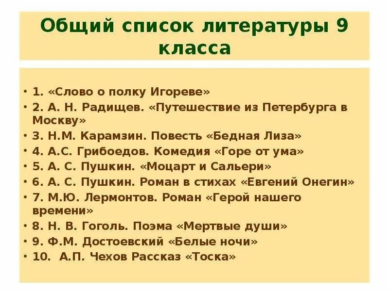 Произведения изученные в 5 классе. Список литературы 9 класс. Список литературы 9коасса. Лиьература9 класс список. Список литературы для 9 классов.