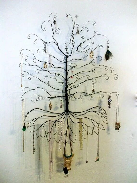 Display tree
