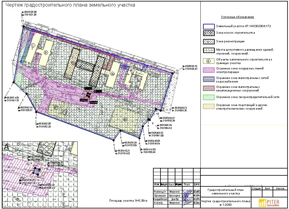 План гпзу земельного участка. Гпзу ижс. Градостроительный план застройки земельного участка. Расшифровка чертежа градостроительного плана земельного участка. Получить градплан.