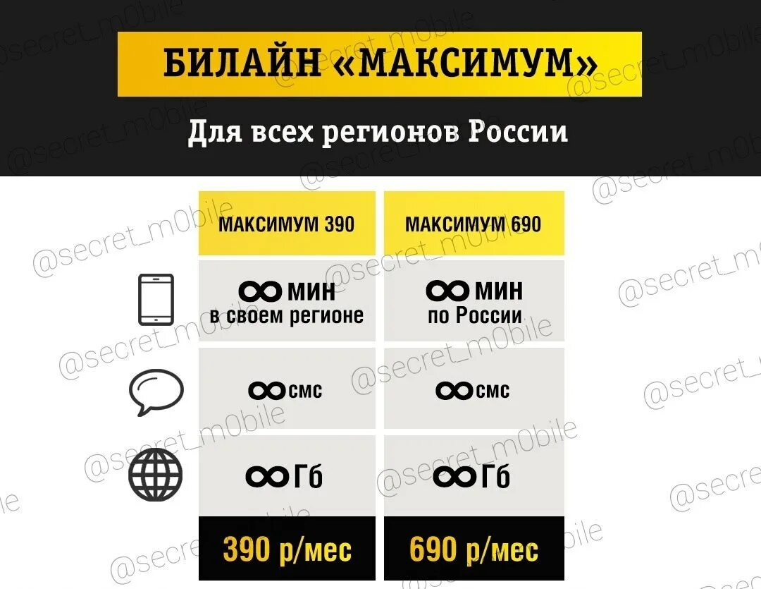 Доступный билайн. Билайн на максимум. Тариф на максимум Билайн. Выгодные тарифы. Билайн тарифы безлимит.