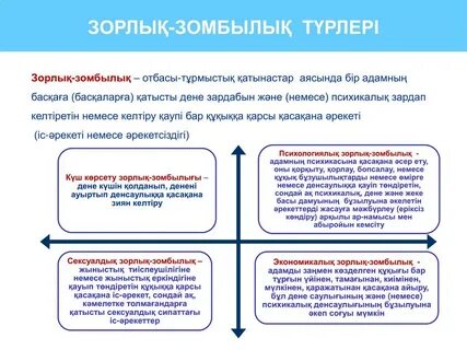 Ральф пен Ванеллопа секс