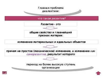 Объект причем