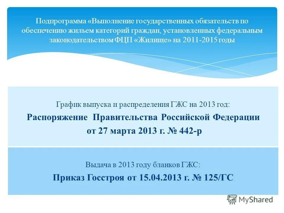 Выполнение государственных обязательств по обеспечению жильем. Выполнение государственных обязательств по обеспечению жильем. Выполнение государственных обязательств по обеспечению жильем. Выполнение государственных обязательств по обеспечению жильем. Обеспечение жильем отдельных категорий граждан.