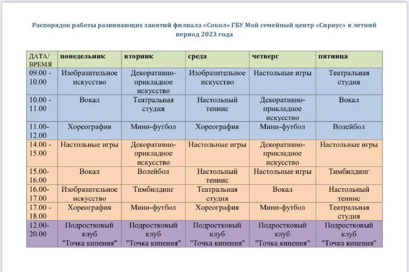 Сириус образовательный центр. Бывшая манипулирует ребенком. Цспсид хорошевский. Наталья паевская психолог москва. Мой семейный центр сириус.