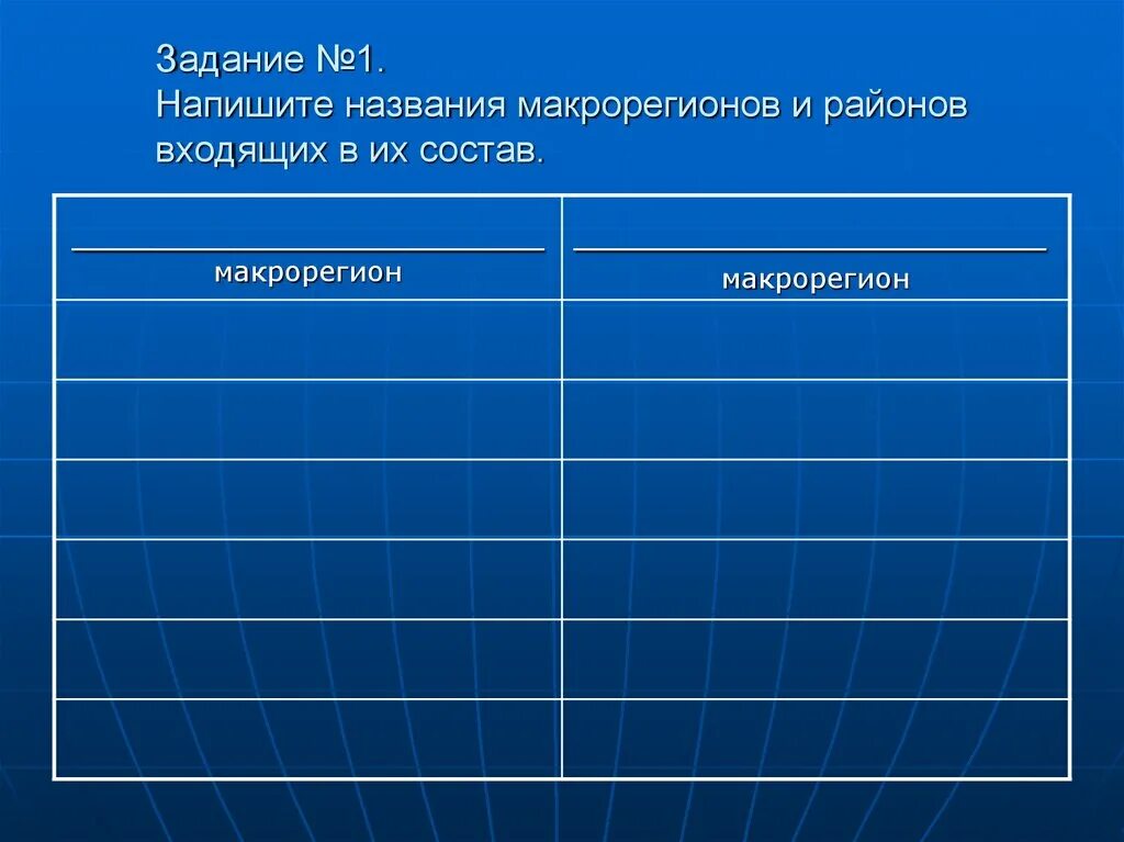 Напишите названия макрорегионов и районов входящих в их состав. Районирование России 9 класс задание. Задачи районирования география 9 класс. Экономическое районирование России таблица.