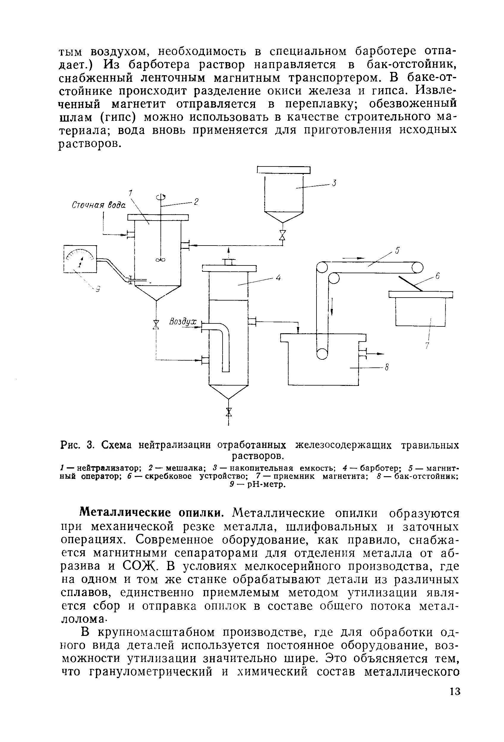 Нейтрализации осадка