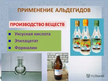 Кетоны применение