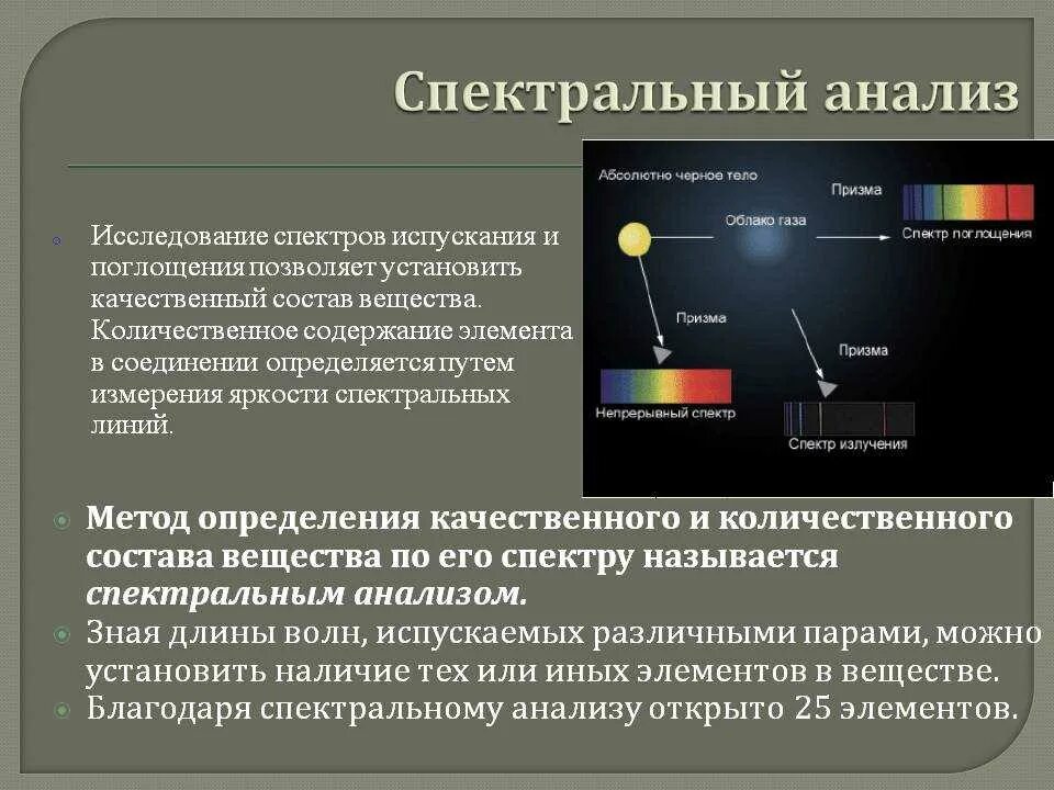 Спектральный анализ физика 11 класс кратко. Спектр спектральный анализ конспект. Спектральный анализ в астрономии. Спектральные методы анализа основаны на. Дисперсия спектральный анализ