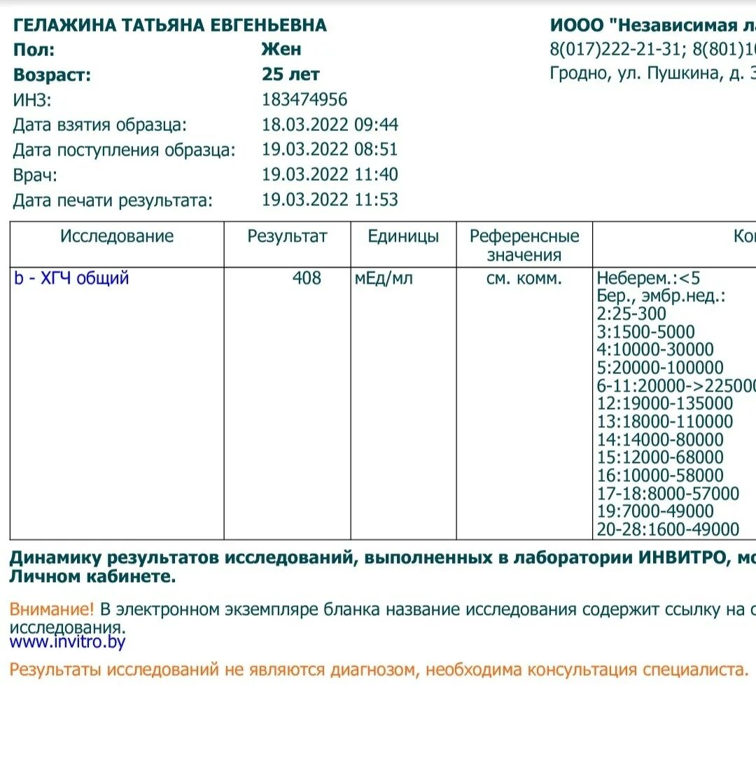 ХГЧ анализ норма. ХГЧ расшифровка. Внематочная беременность ХГЧ. Кровь на ХГЧ показатели.