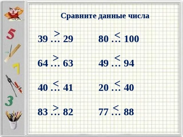 Урок сравнение выражений. Сравнение чисел 2 класс. Сравнение выражения и числа 2 класс. Сравнение чисел и выражений. Сравнение чисел 2 класс примеры.