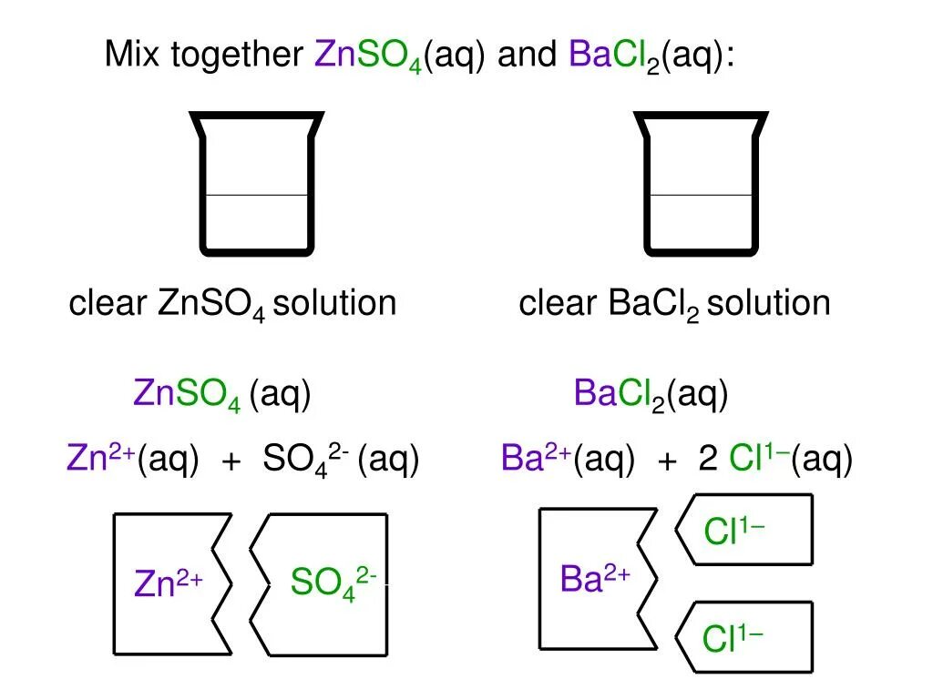 Zn pb no3 3. Znso4 bacl2 ионное уравнение. Bacl2+znso4. Реакция bacl2+znso4. Znso4+HCL+bacl2.