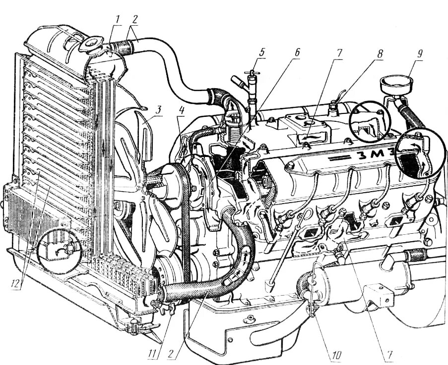 Система охлаждения м д. Система охлаждения двигателя ГАЗ 66. Система охлаждения 417 двигателя УАЗ. Система охлаждения ГАЗ 406 двигатель. Система охлаждения 406 двигателя.