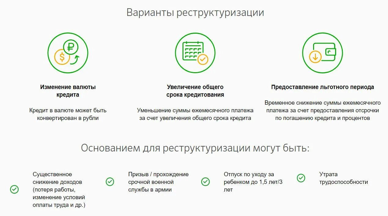 Изменить дату ипотеки сбербанк. Реструктуризация кредита варианты. отсрочка платежа по кредиту. реструктуризацию реструктуризация кредита в сбербанке. реструктуризацию реструктуризация ипотеки в сбербанке.