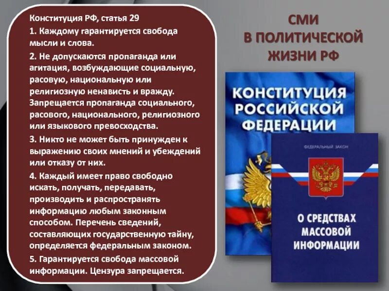 1 каждому гарантируется свобода мысли и слова. Статья 29 Конституции РФ. Законодательство о СМИ. Закон о средствах массовой информации. Свобода средств массовой информации.