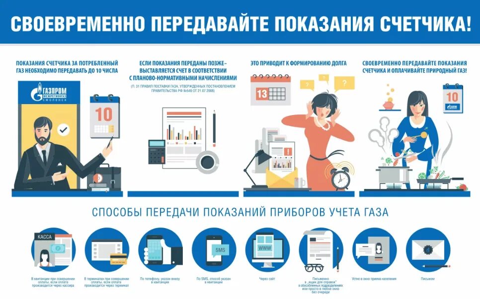 Передать и оплатить за газ. Передать показания счетчика. Способы передачи показаний. Газовые счетчики данные передать. Снятие показаний приборов учета.