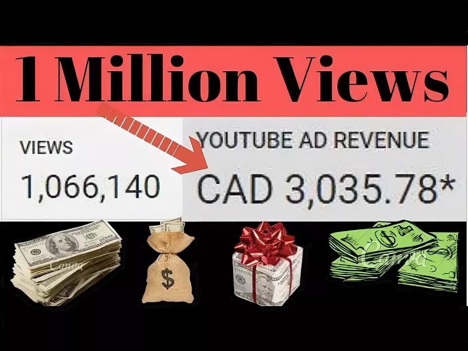 How much money have you got. Youtube revenue 50 million views.