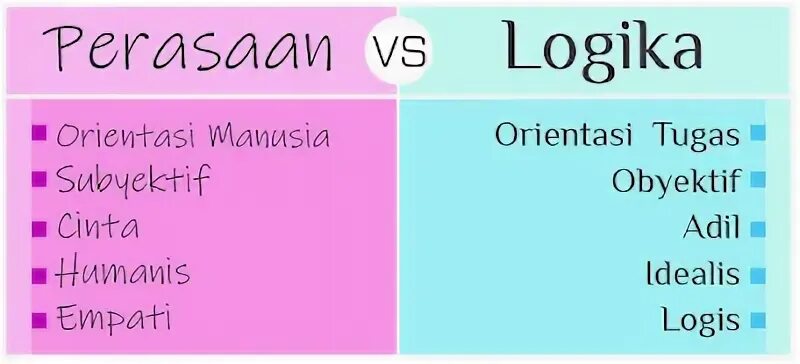 Feeling vs feeling