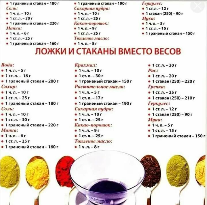 8 л сколько грамм