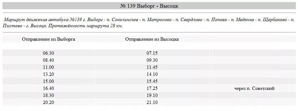 Автобус выборг изменение