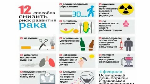 5 11 февраля неделя