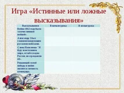География истинные и ложные высказывания. География истинные и ложные высказывания. География истинные и ложные высказывания. География истинные и ложные высказывания. География истинные и ложные высказывания.