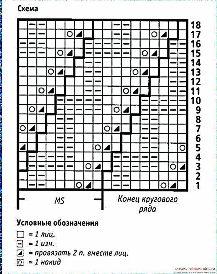 Простой шарф спицами схема