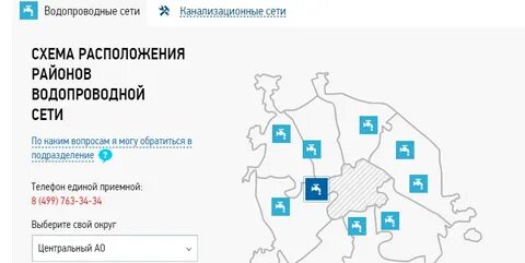 Сети г москвы
