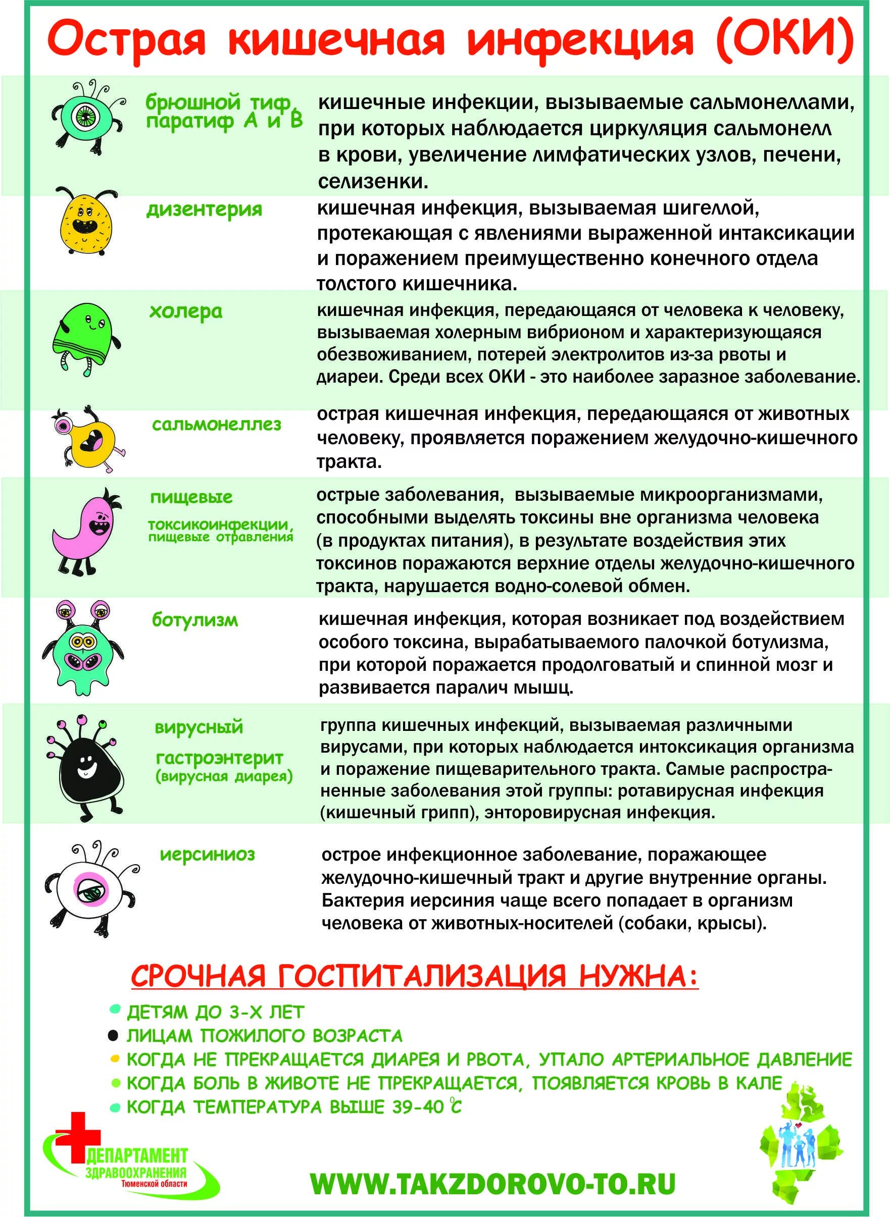 Что принимать при ротавирусе. Осторожно кишечные инфекции памятка для родителей. Памятка для родителей кишечная инфекция у детей. Памятка по профилактике кишечных инфекций у детей. Профилактика кишечных заболеваний памятка.