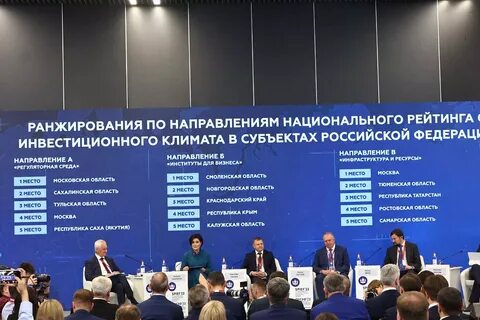 Инвестиционное состояние