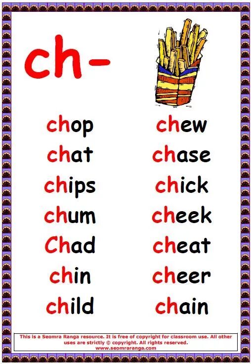 Чтение буквосочетания Ch в английском языке. Правила чтения Ch в английском языке. Упражнения на чтение sh Ch. Чтение Ch в английском языке для детей.