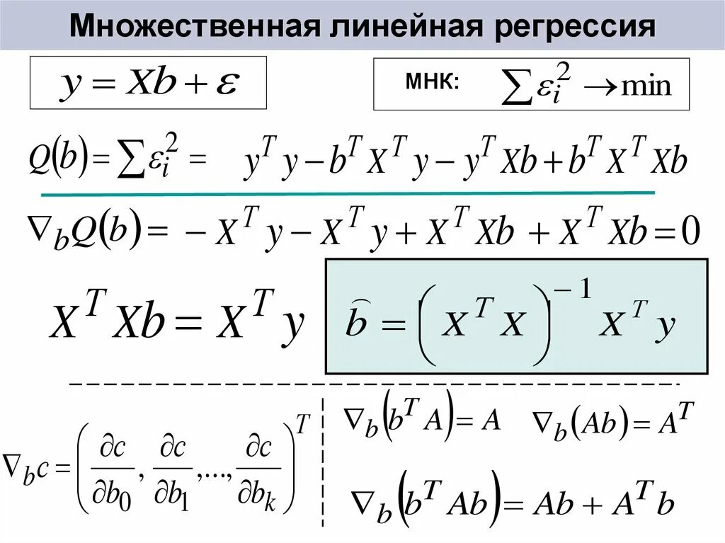 Метод множественной регрессии. Множественная линейная регрессия. Множественная линейная регрессия график. Множественная линейная регрессия множественная линейная регрессия. Множественный регрессионный анализ.