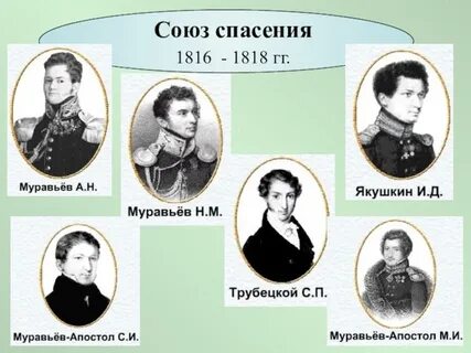 Создание союза спасения год и участник