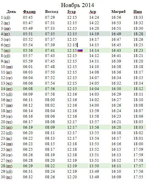 Фаджр намаз время в москве. Календарь намаза в Москве. Таблица намаза в Москве. Расписание намаза в Москве на месяц таблица. Таблица намаза в Москве на ноябрь.